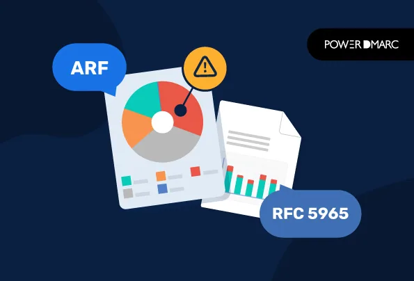 What-Is-ARF--Abuse-Reporting-Format--DMARC-Failure-Reports-RFC-5965