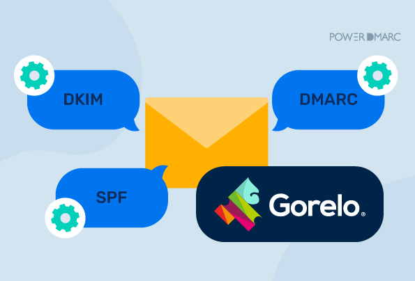 Anleitung zur Einrichtung von DKIM, DMARC und SPF bei Gorelo