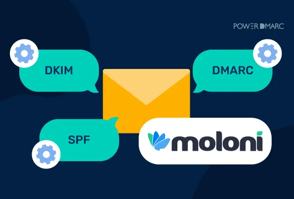 Moloni DKIM, DMARC, and SPF Setup Guide TinkMail SPF