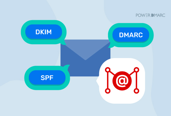 Przewodnik po konfiguracji TinkMail: DKIM, DMARC i SPF