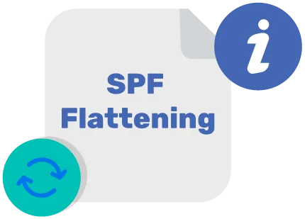 dynamic spf vs auto spf vs hosted spf
