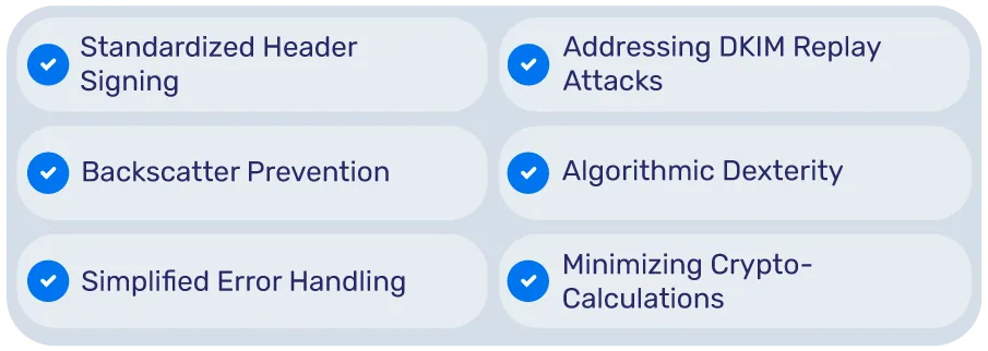 dkim2