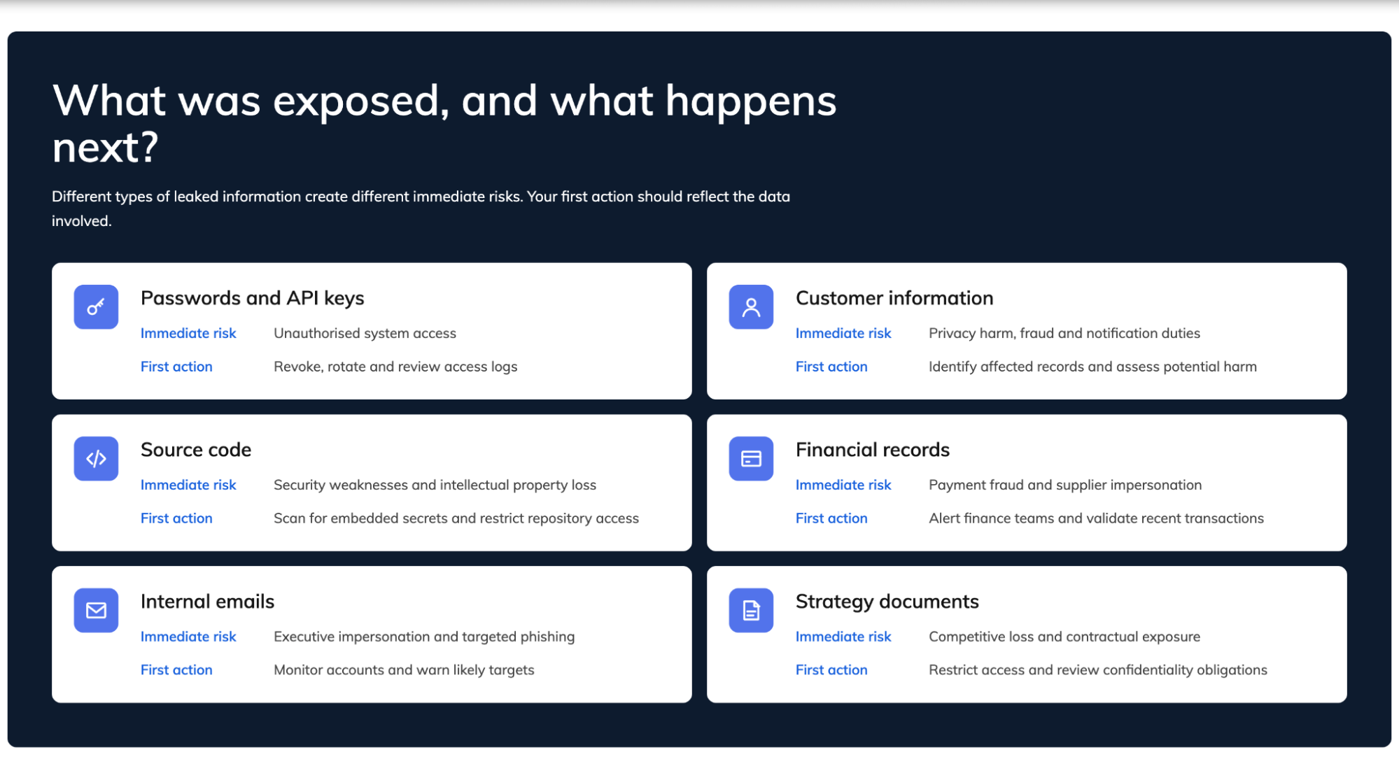 What Happens When AI Chatbots Leak Internal Business Data? ¿Qué ocurre tras una fuga de datos de un chatbot?