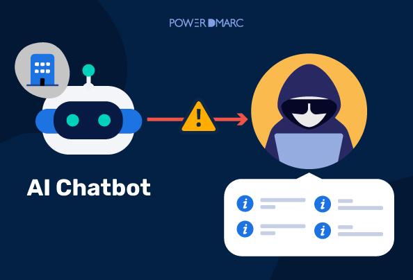 ¿Qué ocurre cuando los chatbots con IA filtran datos internos de la empresa?