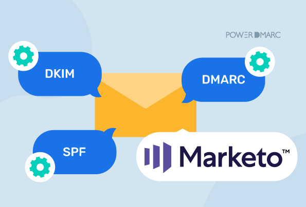 Marketo-Leitfaden zur E-Mail-Authentifizierung: SPF, DKIM und DMARC
