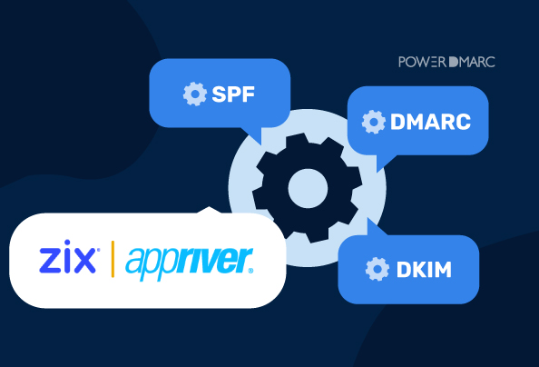 AppRiver（Zix）メール認証ガイド：SPF、DKIM、およびDMARC