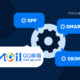 Handleiding voor authenticatie van QQ Mail en Tencent Enterprise Mail: SPF, DKIM en DMARC