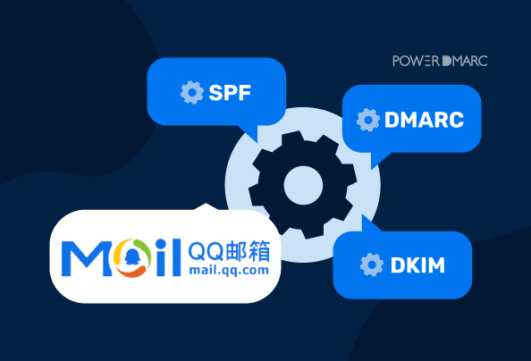 Guide d'authentification pour QQ Mail et Tencent Enterprise Mail : SPF, DKIM et DMARC