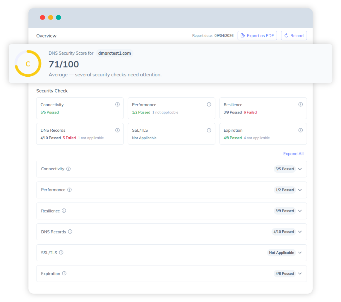 Sécurité DNS