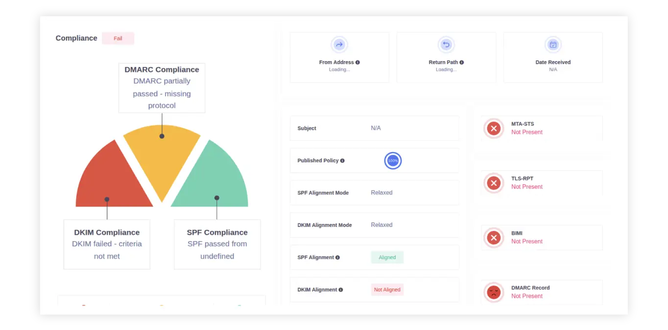 メールヘッダー解析ツール
